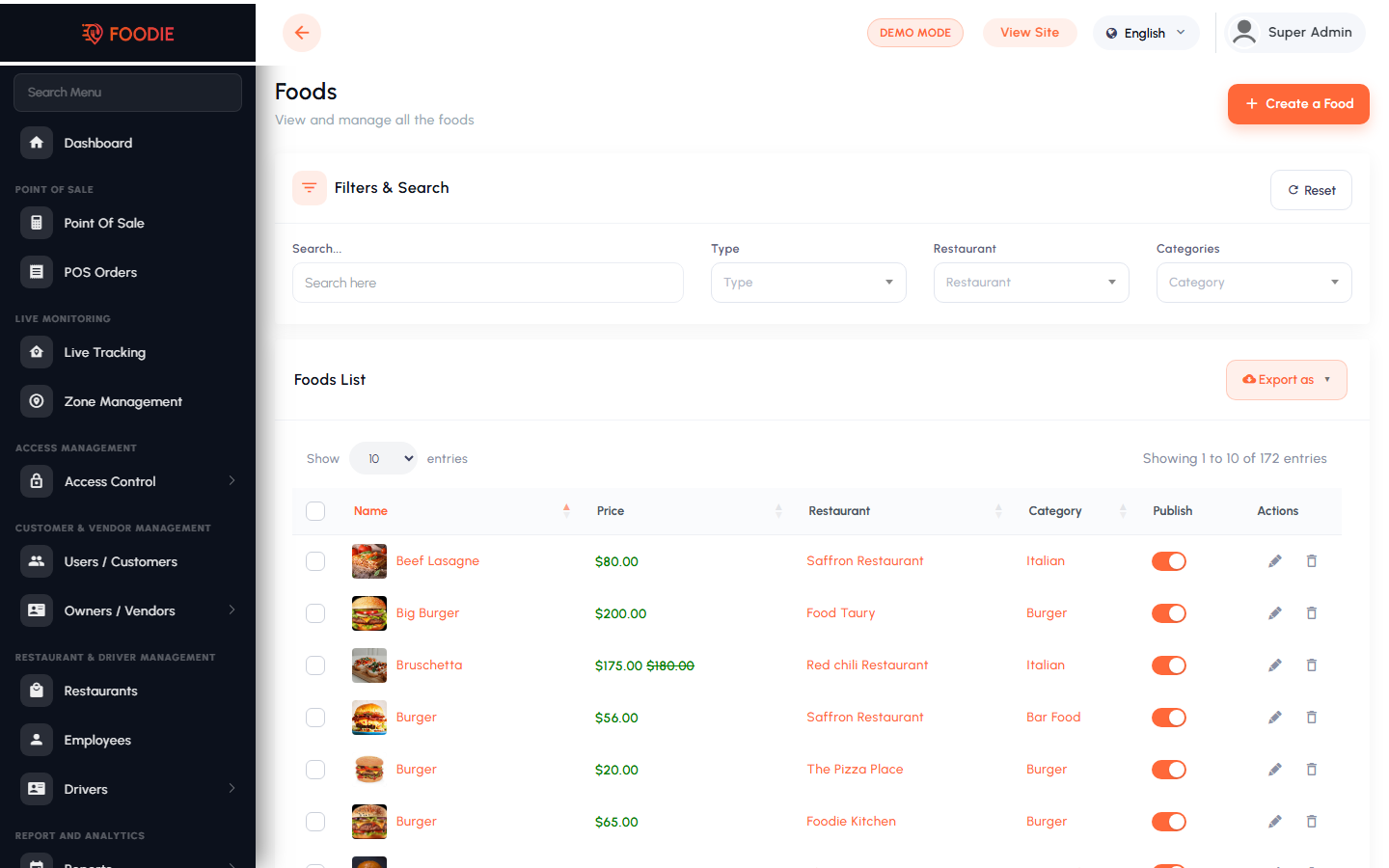 Foods screen in the Foodie admin panel