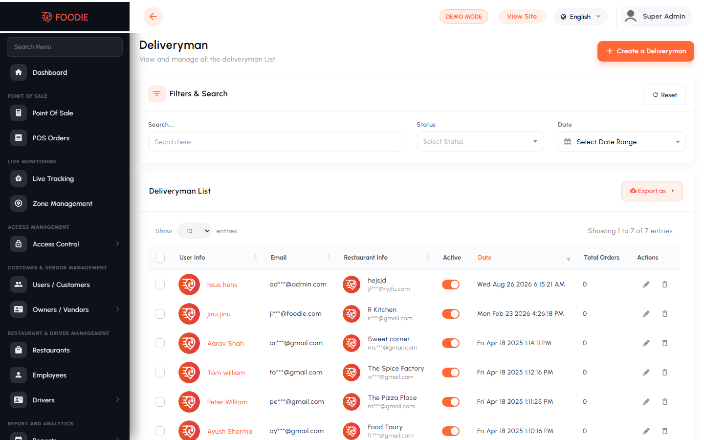 Employees screen in the Foodie admin panel