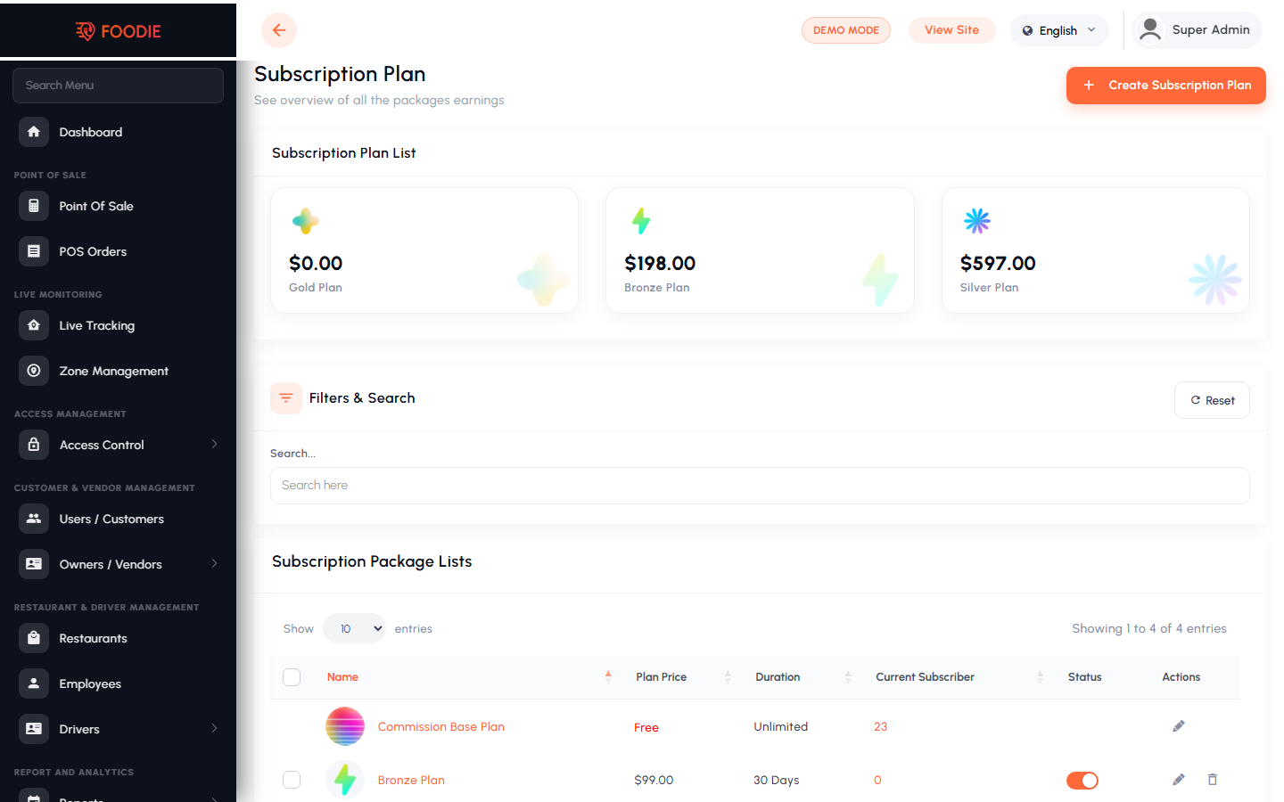 Subscription Plans screen in the Foodie admin panel