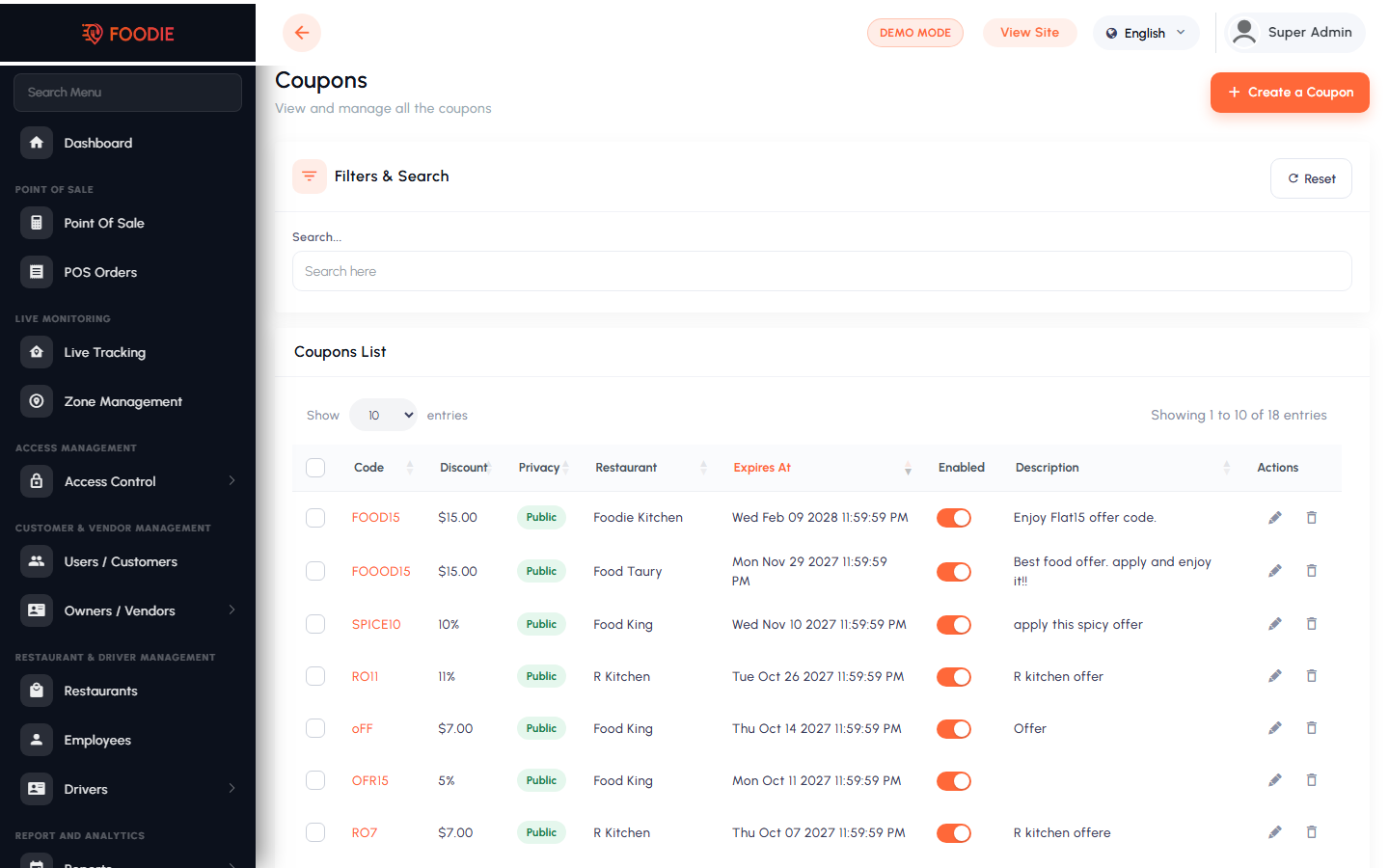 Coupons screen in the Foodie admin panel