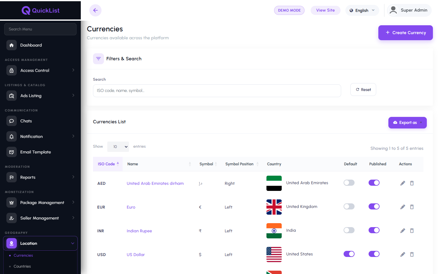 Currency management in the QuickList admin panel
