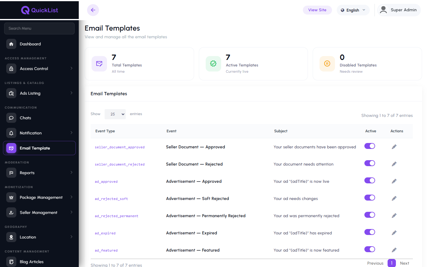 Email template editor in the QuickList admin panel