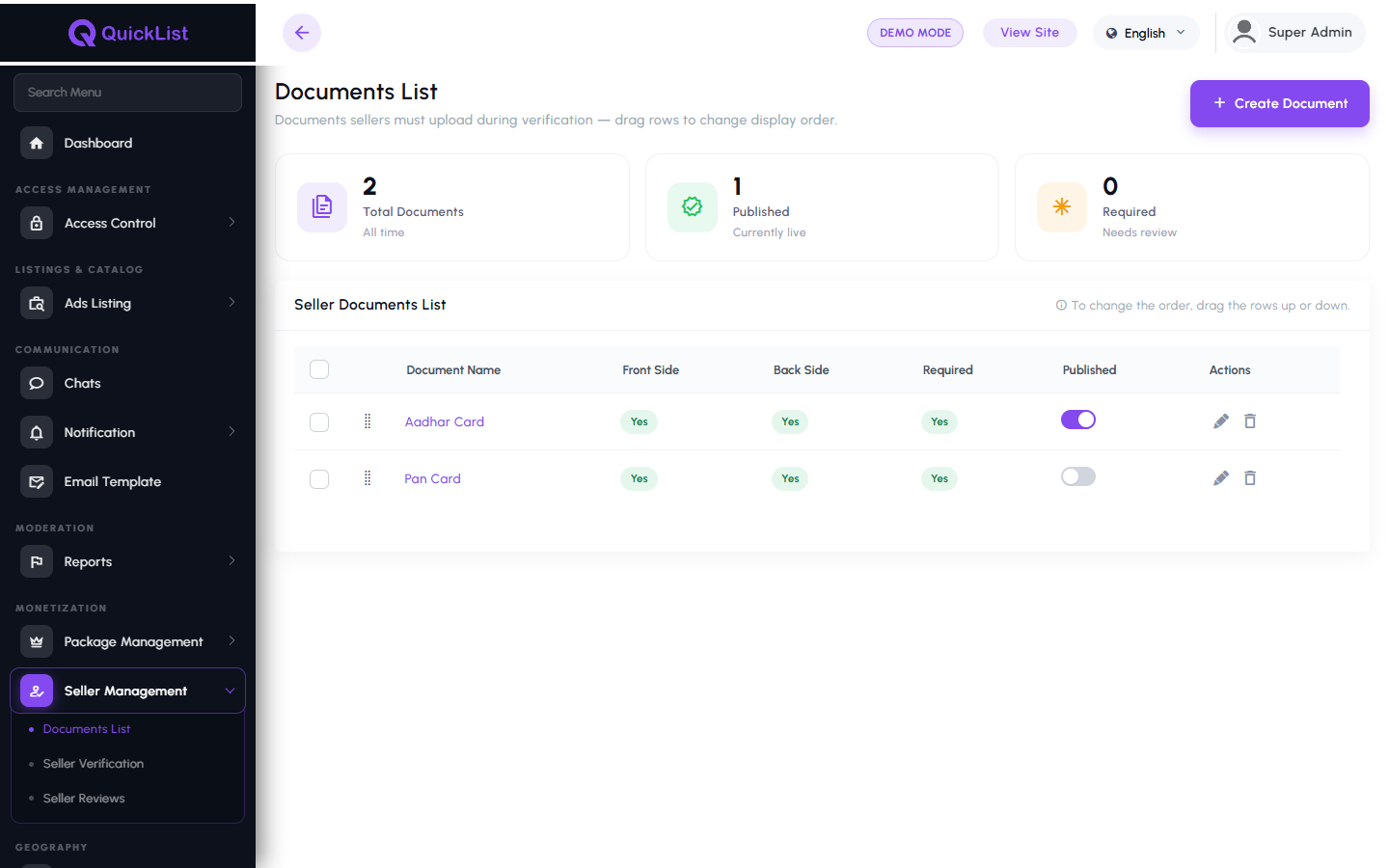 Seller document review screen in the QuickList admin panel