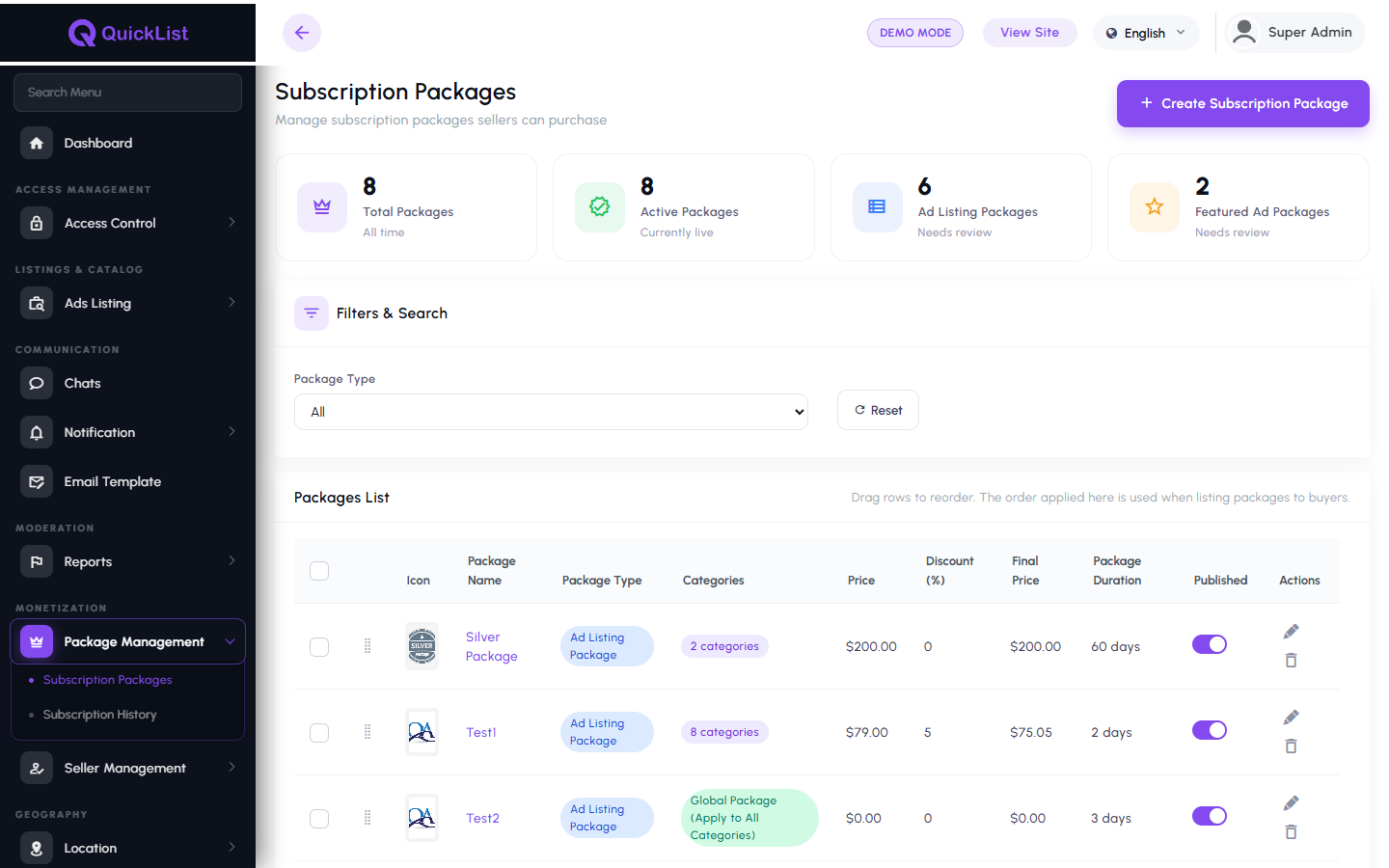 Subscription package management in the QuickList admin panel