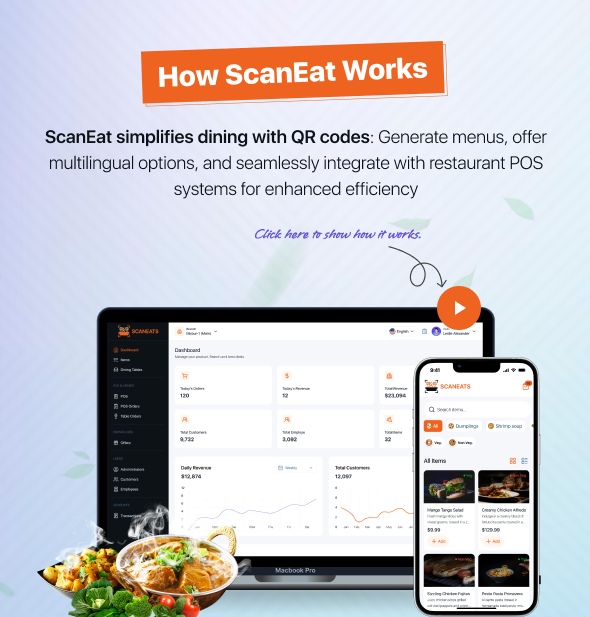ScanEats
